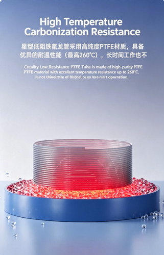 Star shaped teflon parts - star-shaped,